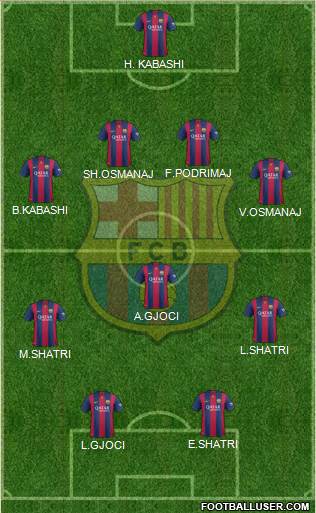 F.C. Barcelona Formation 2015