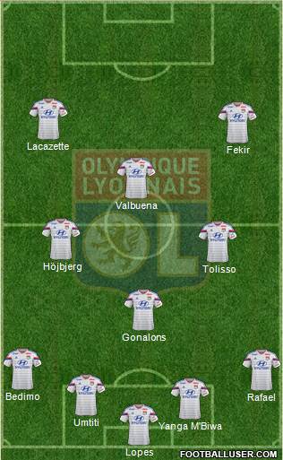 Olympique Lyonnais Formation 2015
