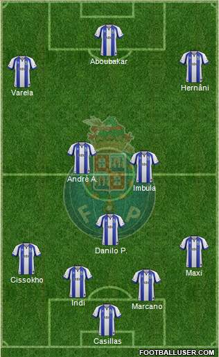 Futebol Clube do Porto - SAD Formation 2015