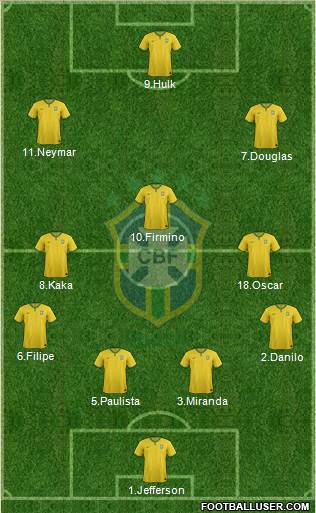 Brazil Formation 2015