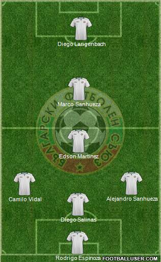 Bulgaria Formation 2015