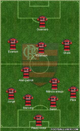 CR Flamengo Formation 2015