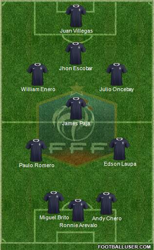 France Formation 2015