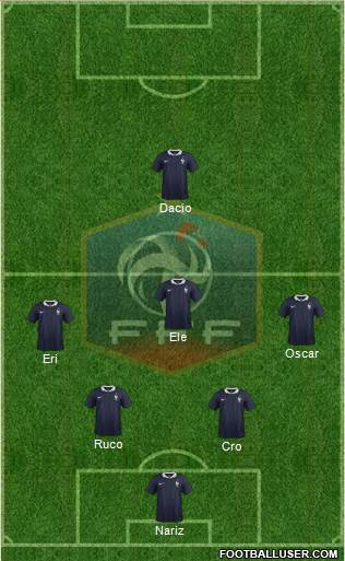 France Formation 2015