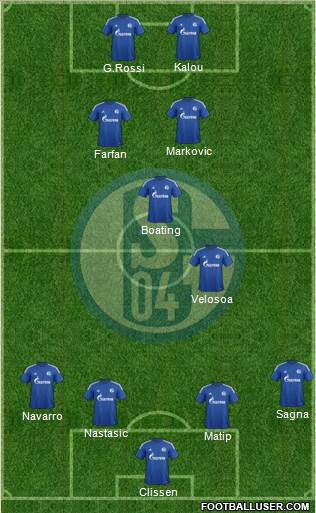 FC Schalke 04 Formation 2015