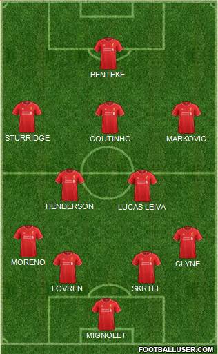 Liverpool Formation 2015