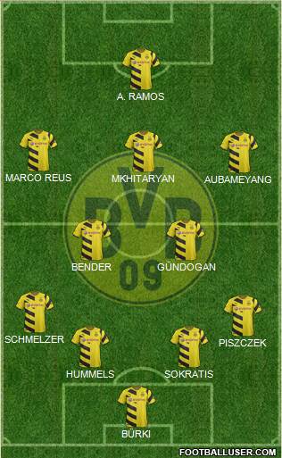 Borussia Dortmund Formation 2015
