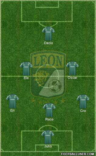 Club Deportivo León football formation