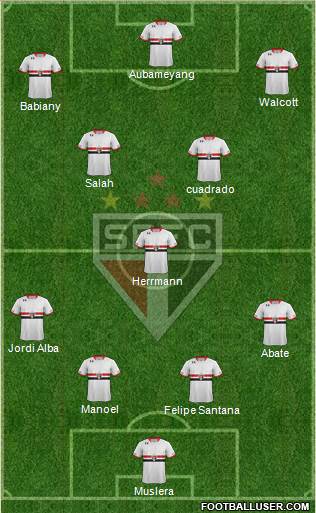 São Paulo FC Formation 2015
