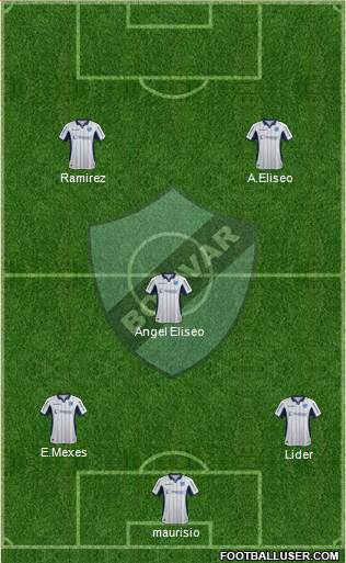 C Bolívar Formation 2015