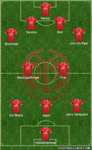 1.FSV Mainz 05 Formation 2015