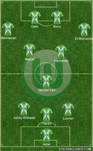 VfL Wolfsburg Formation 2015