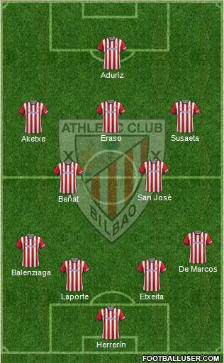 Athletic Club Formation 2015