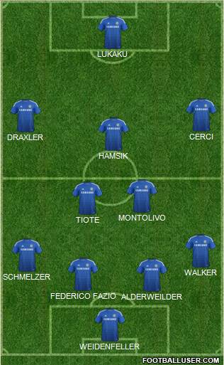 Chelsea Formation 2015