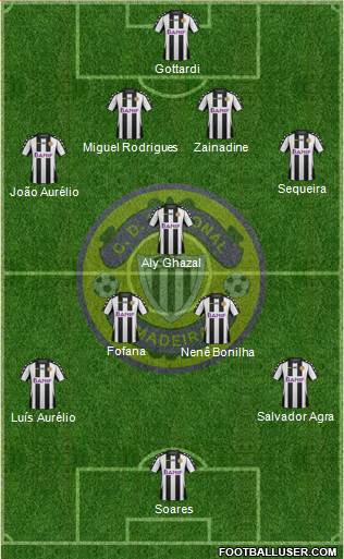 Clube Desportivo Nacional Formation 2015