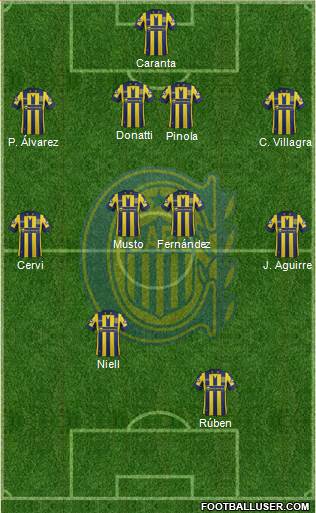 Rosario Central Formation 2015