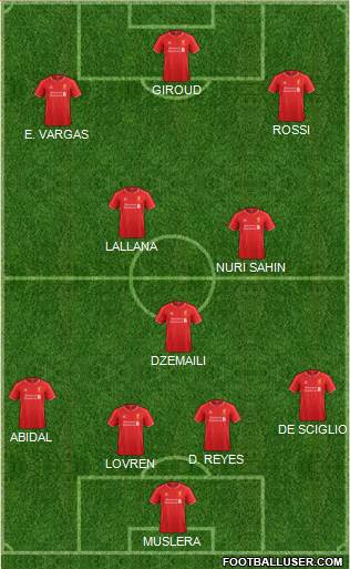 Liverpool Formation 2015