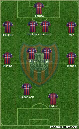 San Lorenzo de Almagro Formation 2015