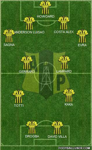 Alianza Petrolera AS Formation 2015