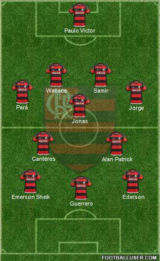 CR Flamengo Formation 2015