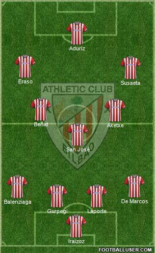 Athletic Club Formation 2015