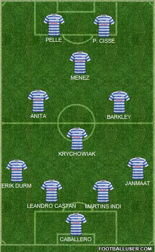 Queens Park Rangers Formation 2015