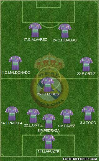 C Real Potosí Formation 2015