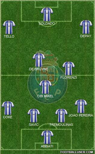 Futebol Clube do Porto - SAD Formation 2015