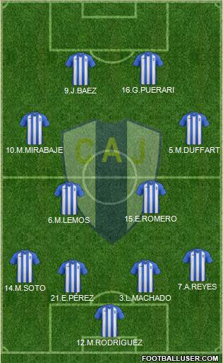 Club Atlético Juventud Formation 2015