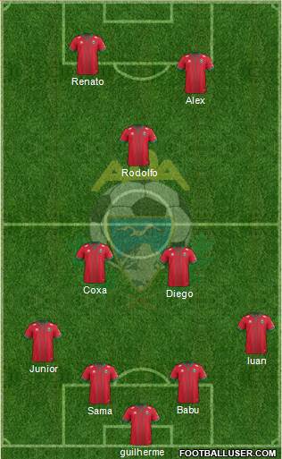 A.D. Alcorcón Formation 2015