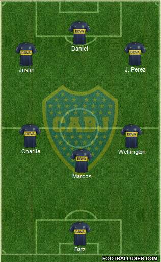 Boca Juniors Formation 2015