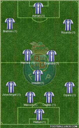 Futebol Clube do Porto - SAD Formation 2015