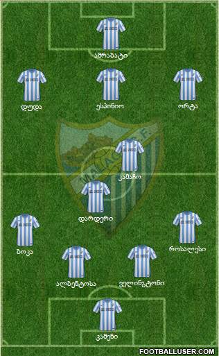 Málaga C.F., S.A.D. Formation 2015