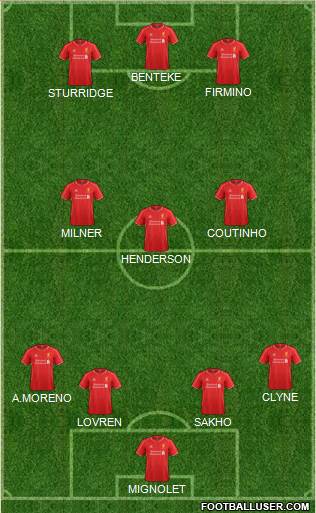 Liverpool Formation 2015