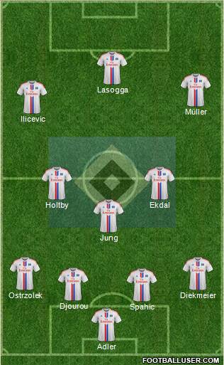 Hamburger SV Formation 2015
