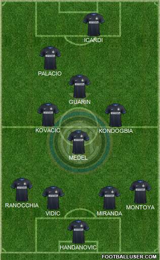 F.C. Internazionale Formation 2015