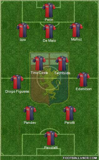 Genoa Formation 2015