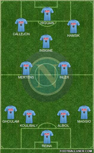Napoli Formation 2015