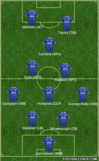 Portsmouth Formation 2015