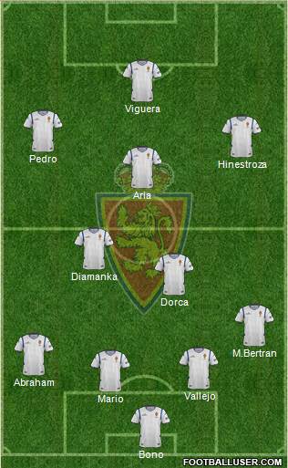 R. Zaragoza S.A.D. Formation 2015