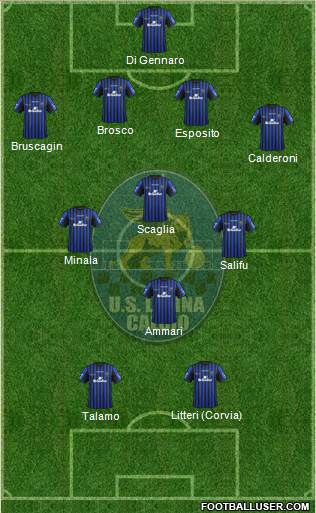 Latina Formation 2015