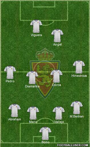 R. Zaragoza S.A.D. Formation 2015