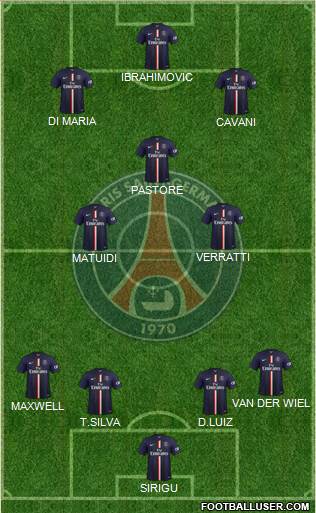 Paris Saint-Germain Formation 2015