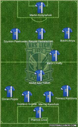 Lech Poznan Formation 2015