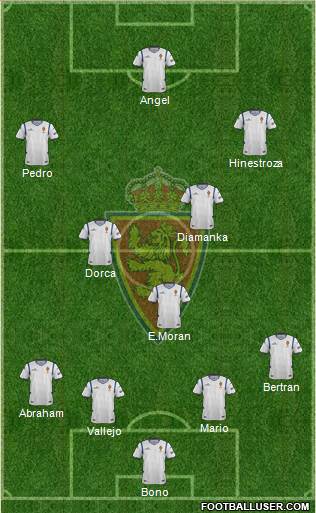 R. Zaragoza S.A.D. Formation 2015