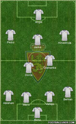 R. Zaragoza S.A.D. Formation 2015
