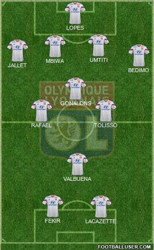 Olympique Lyonnais Formation 2015