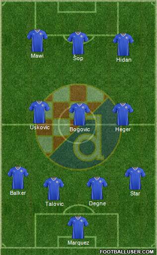 NK Dinamo Formation 2015