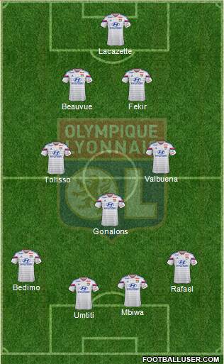 Olympique Lyonnais Formation 2015