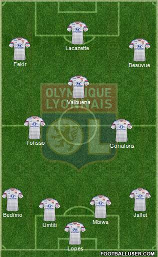 Olympique Lyonnais Formation 2015